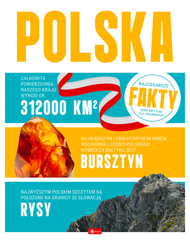 Polska Najciekawsze fakty