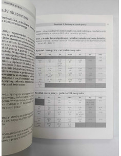 Kodeks pracy Komentarz do zmian Orzecznictwo 2