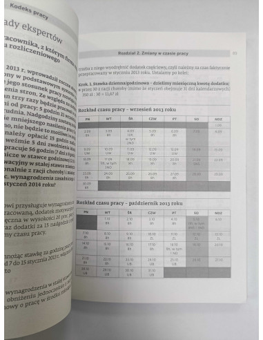 Kodeks pracy Komentarz do zmian Orzecznictwo