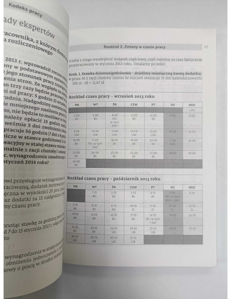 Kodeks pracy Komentarz do zmian Orzecznictwo