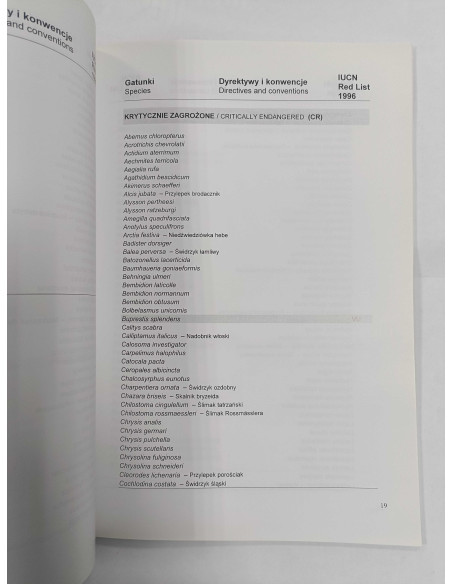 Czerwona lista zwierząt ginących i zagrożonych w Polsce SUPLEMENT
