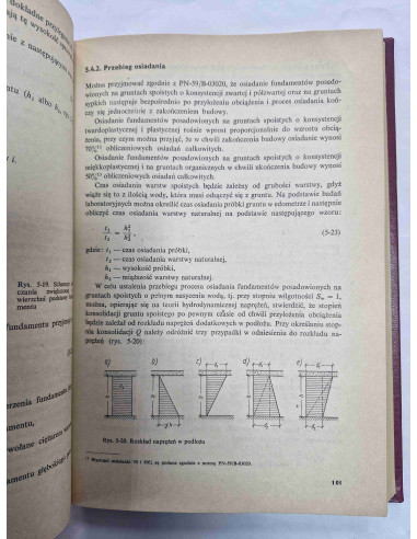 Rossiński - Fundamentowanie