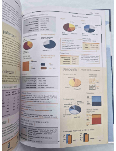 Wielki Encyklopedyczny Atlas Świata Tom 18...