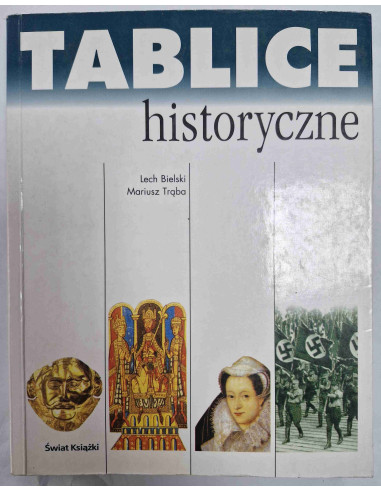 Bielski - Tablice historyczne