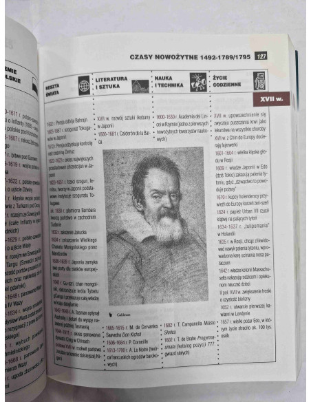 Bielski - Tablice historyczne