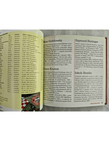 Słynne kluby piłkarskie Bayern Monachium