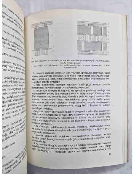 Schmidt - Zblokowane budynki przemysłowe
