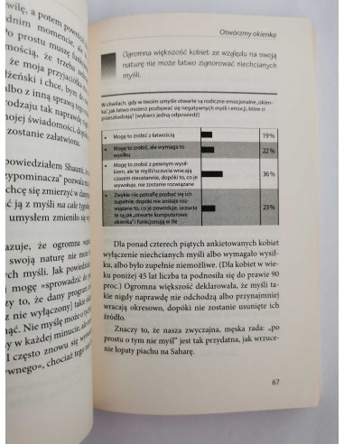 Feldhahn - Tylko dla mężczyzn Przewodnik po...