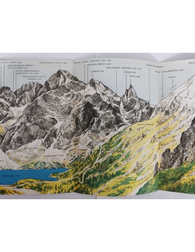 Tatry Panorama Morskiego Oka