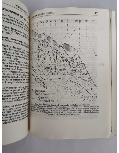 Paryski - Przewodnik Taternicki Tatry Wysokie nr 19