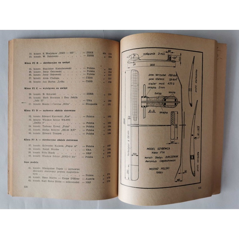 Szajewski - Rocznik modelarstwa lotniczego 65-66
