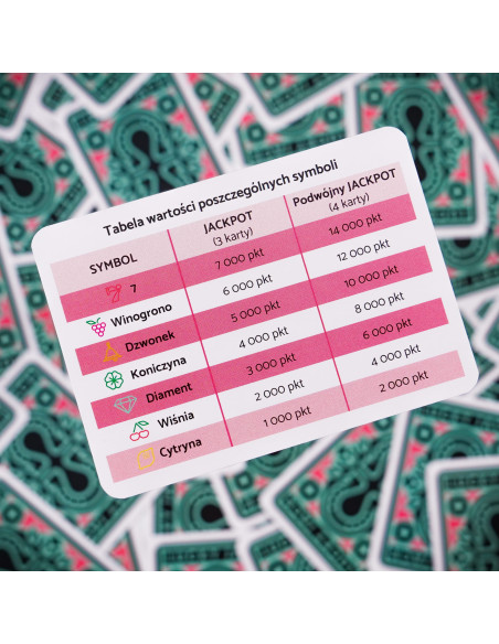 Lucky Jack Czy masz szczęście w kartach?