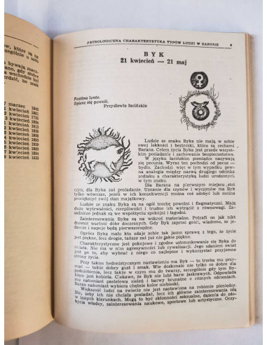 Szuman - Astrologiczna charakterystyka typów ludzi